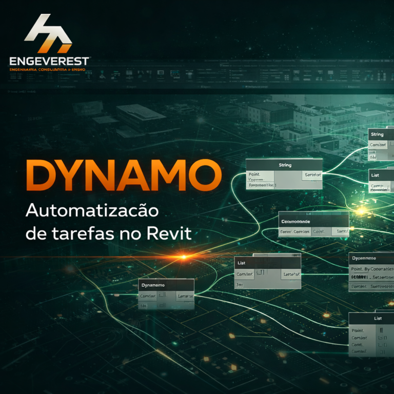 Dynamo para Automatização de Tarefas no Revit